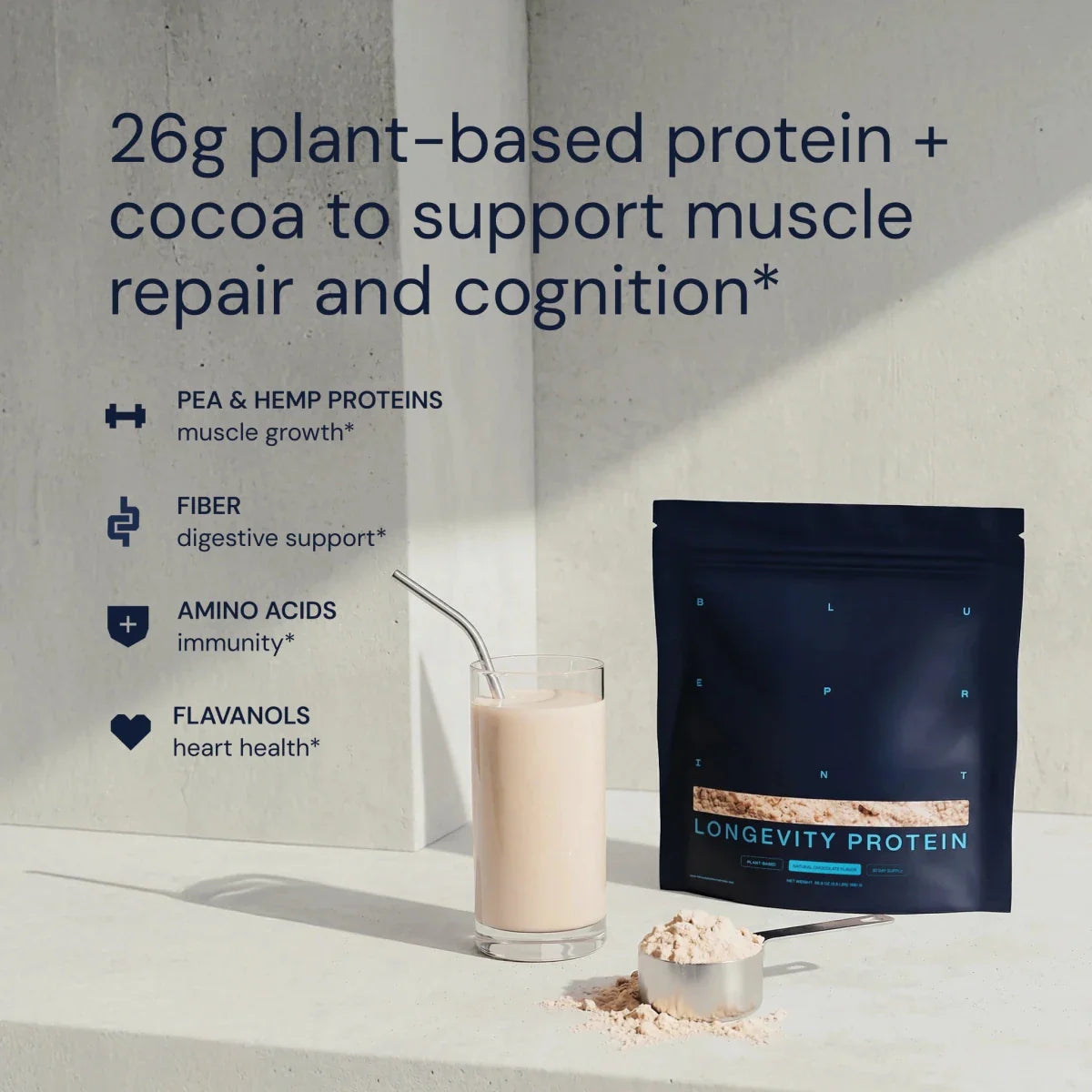 Longevity Protein Chocolate - 1581 gramas - Blueprint
